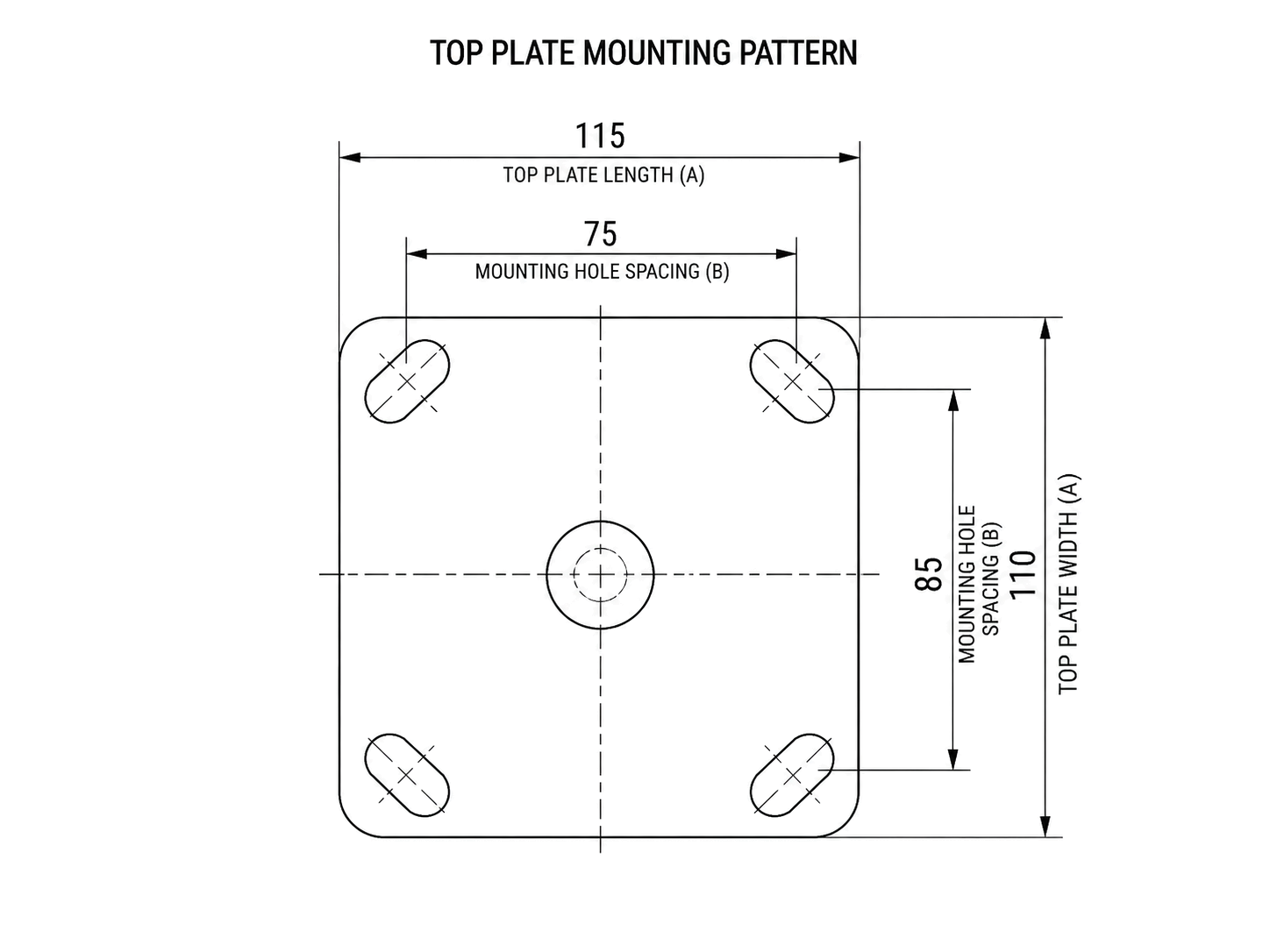 Industrial caster product image
