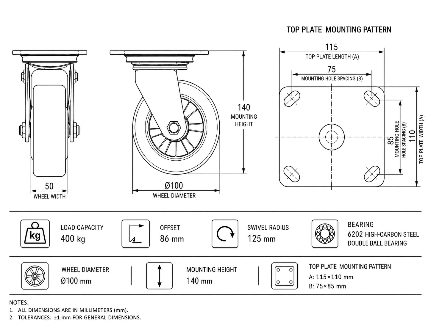 Industrial caster product image
