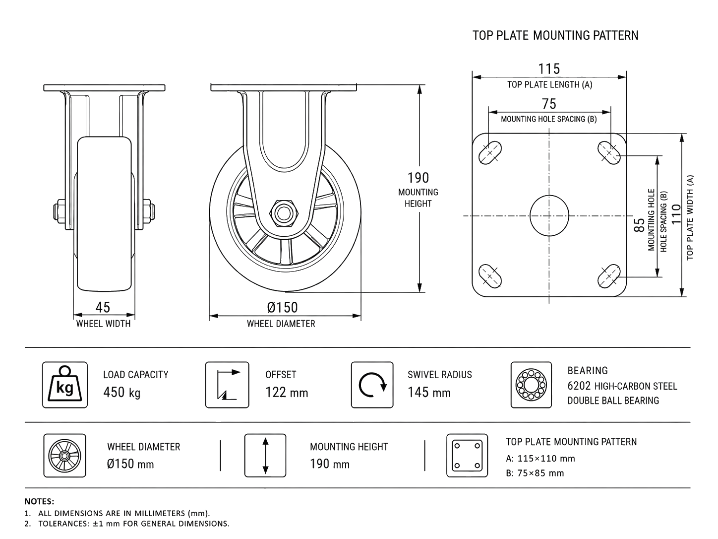 Industrial caster product image