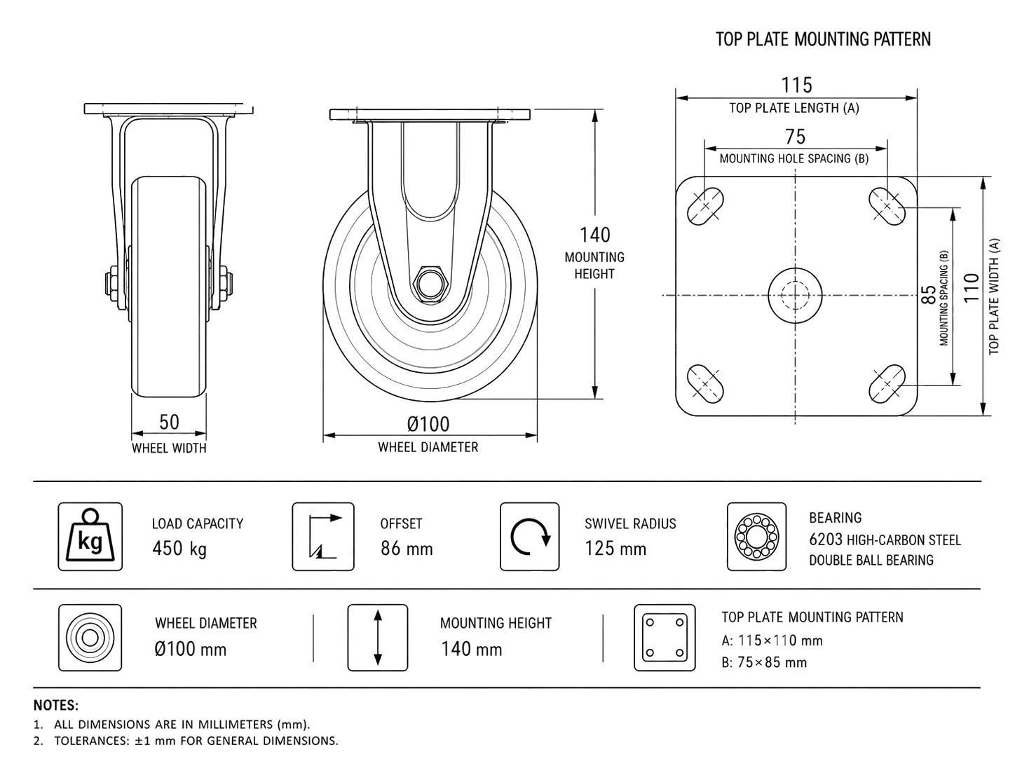 Industrial caster product image
