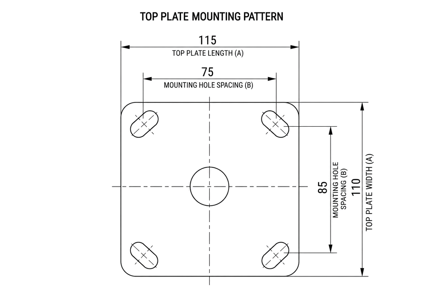 Industrial caster product image