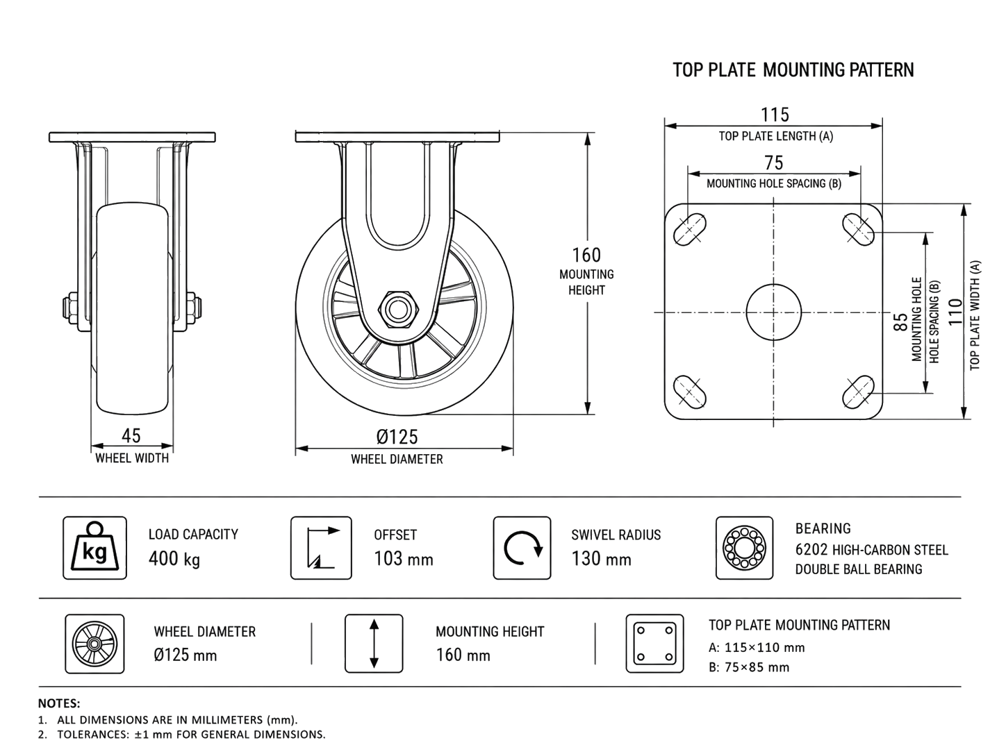 Industrial caster product image